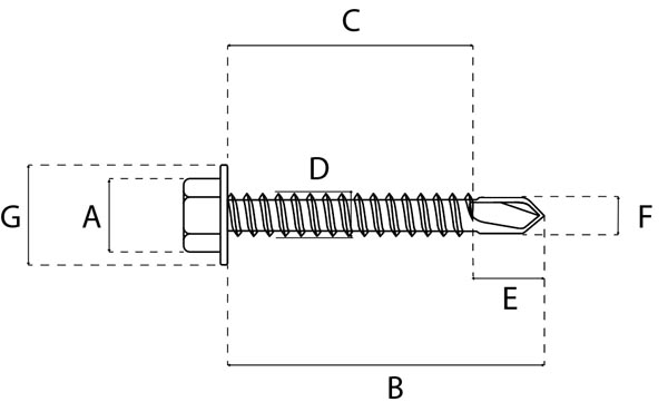 Stainless Steel Hex Head Sheet to Light Section - Powell Gee