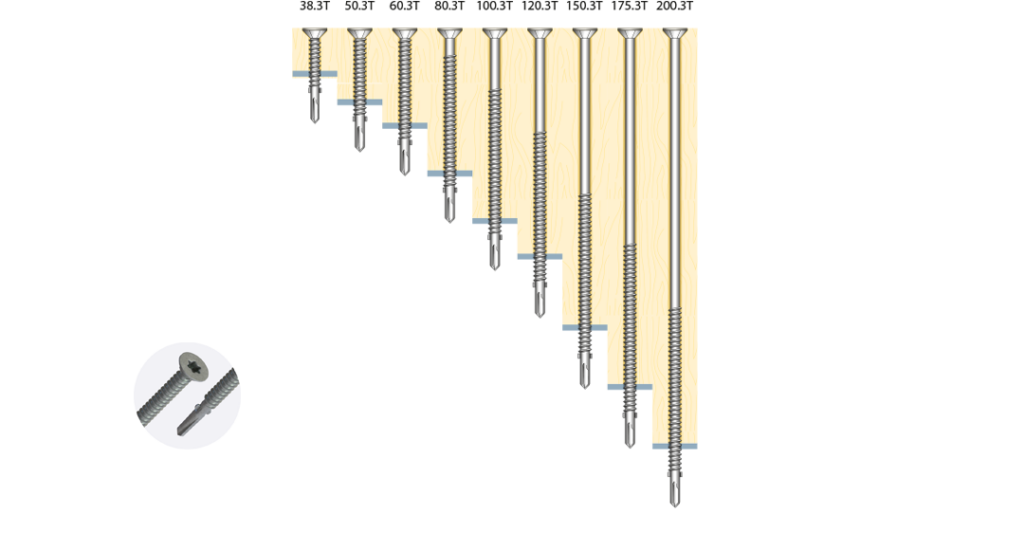 Carbon Steel Countersunk Timber to Light Section - Powell Gee
