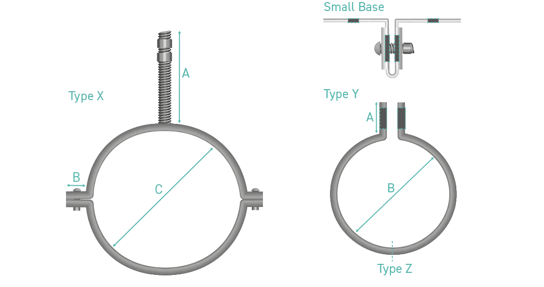 Pipe Clips Powell Gee